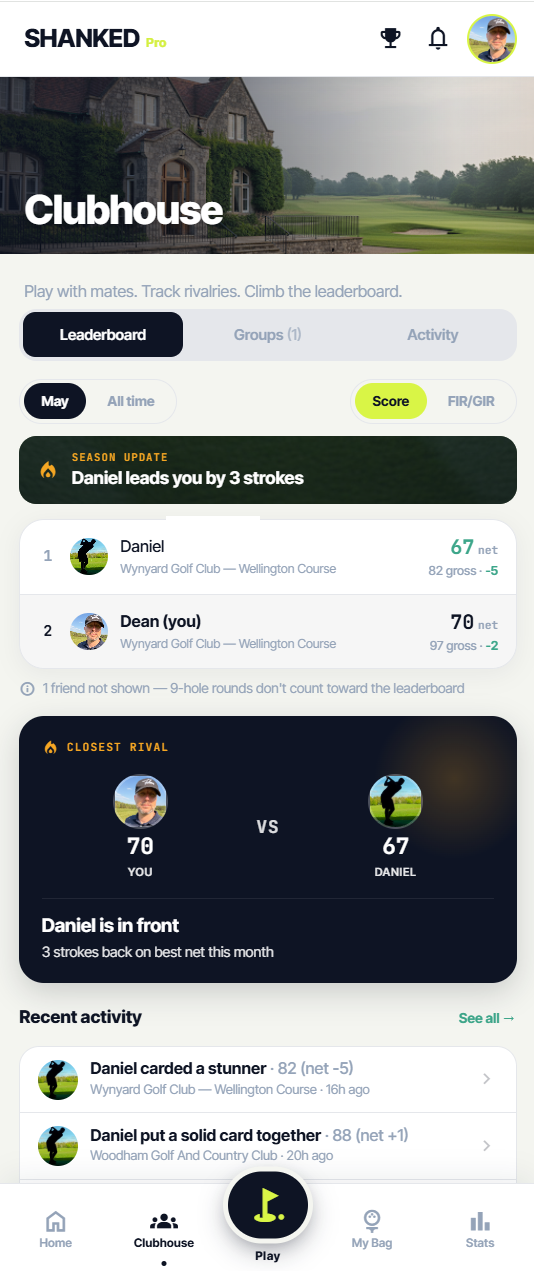 Shanked clubhouse screen - group leaderboard
